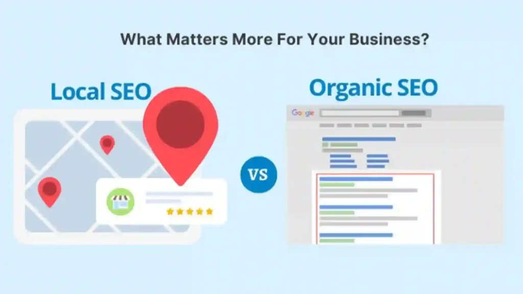Diagram comparing Local SEO vs SEO strategies