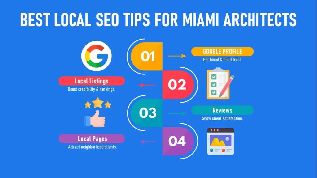 Local SEO tips infographic for small businesses