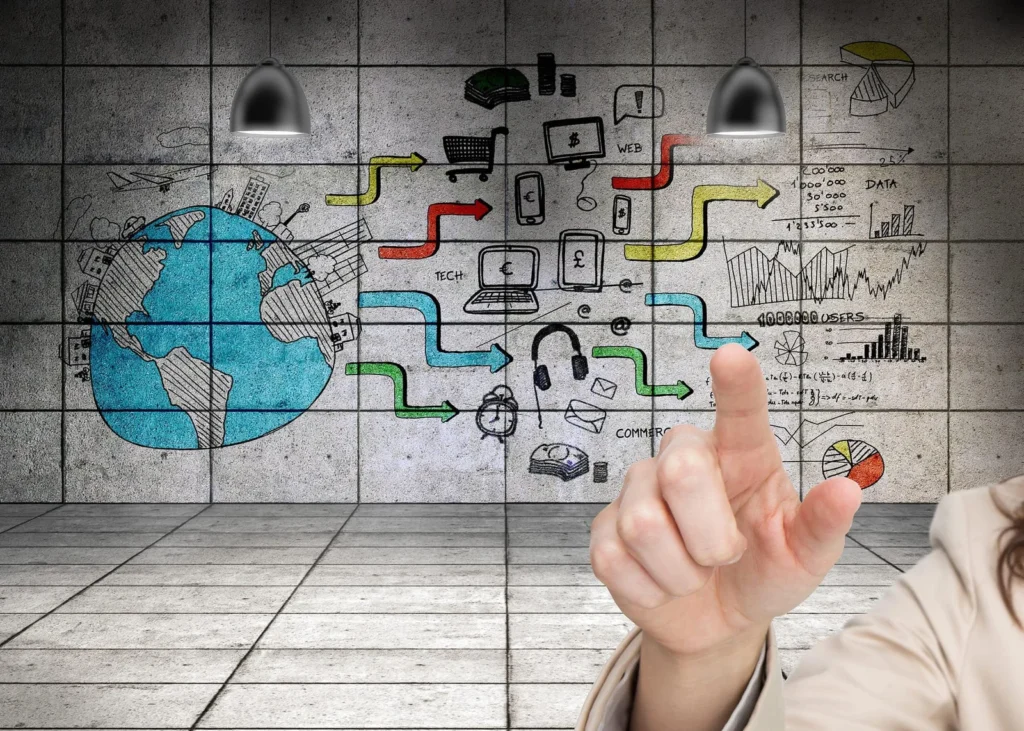 Customer map for beginners