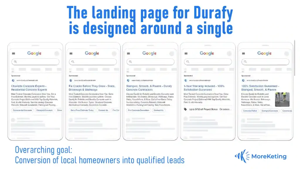 Case study graphic for a Durafy landing page, showing a key metric of over 27 leads generated within two months